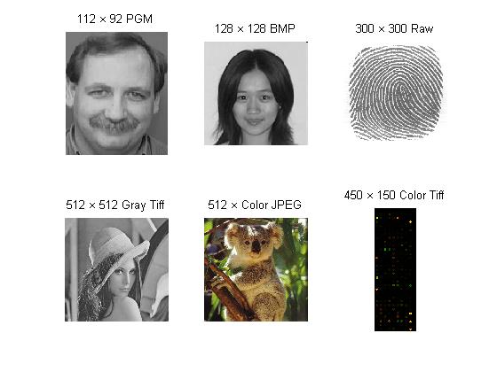 Download: Duda pattern classification solution at Marks Web of